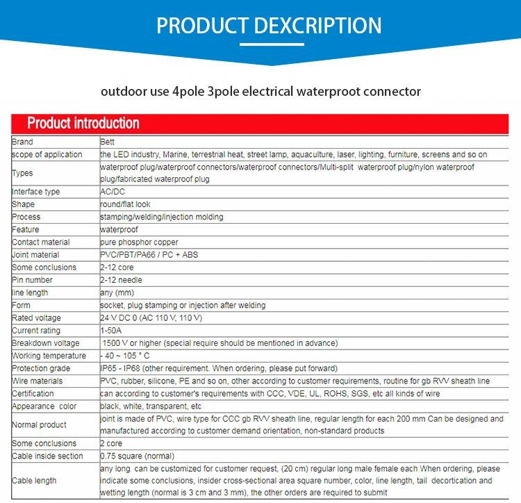 LED Street Light RJ45 Metal Aviation Mudule Cable Connector