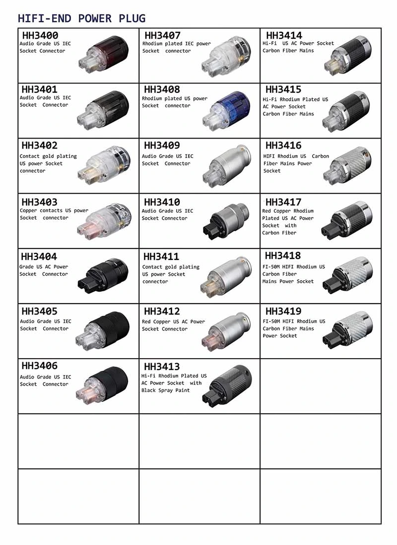 Stereo Aux Audio Cable United States AC Connectors Us Terminal